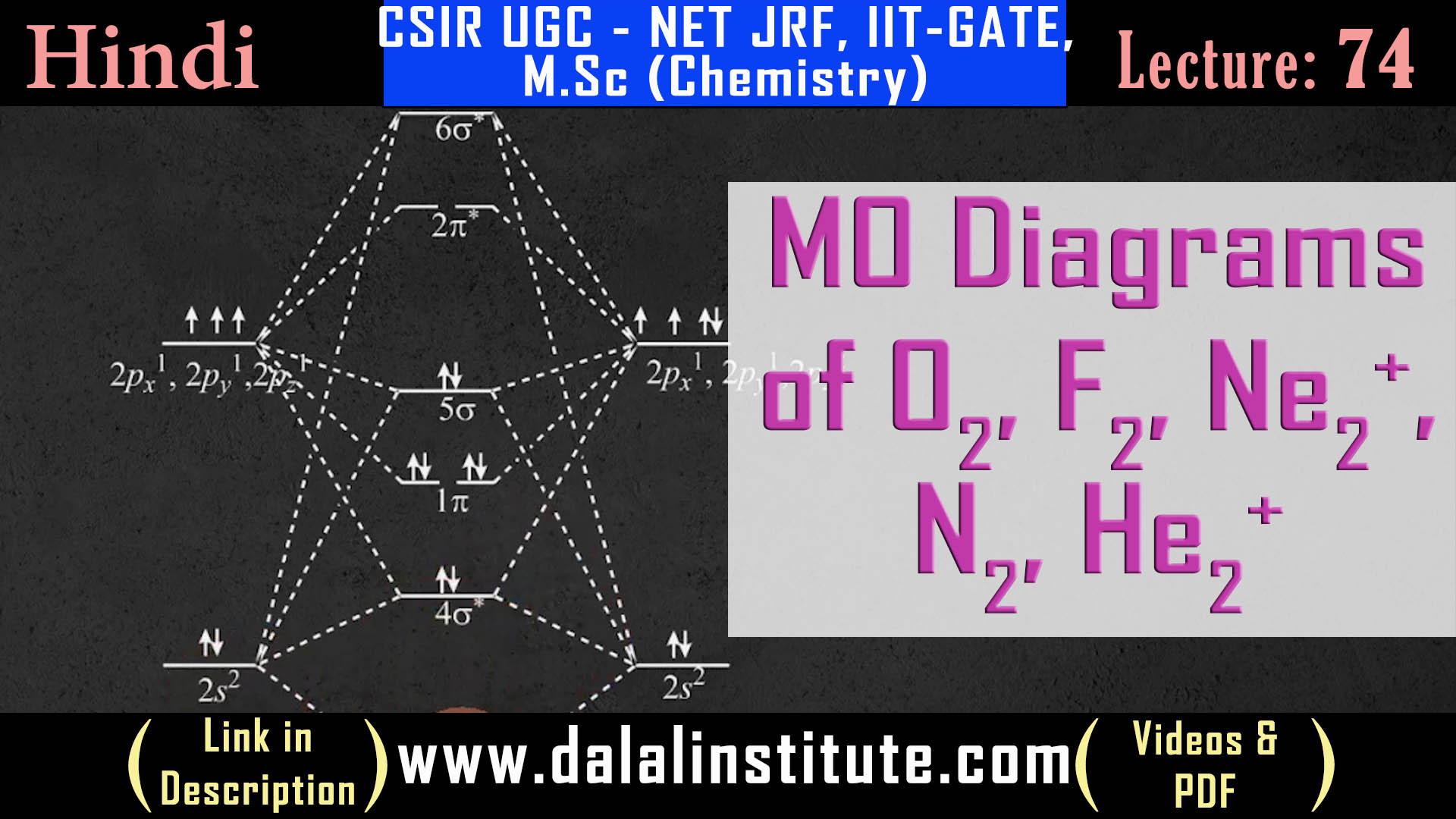 ne2 molecular orbital diagram